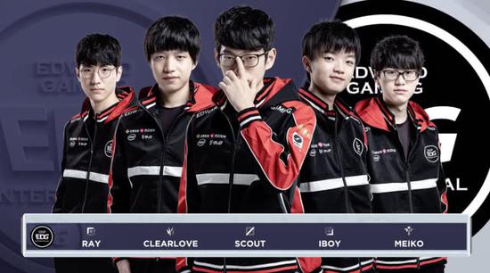 多方面因素 多方面因素