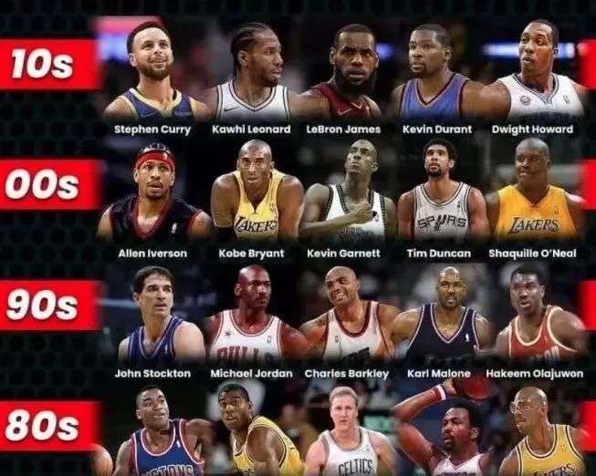 新赛季中 新赛季中